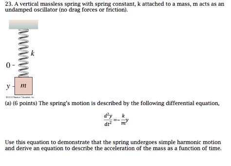 Determine the displacement of the spring - let's say, 0. . A vertically hung spring has a spring constant of 150 newtons